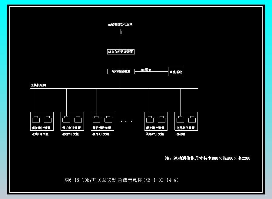 图6-18 10KV开关站远动通信示意图(KB-1-D2-14-A)