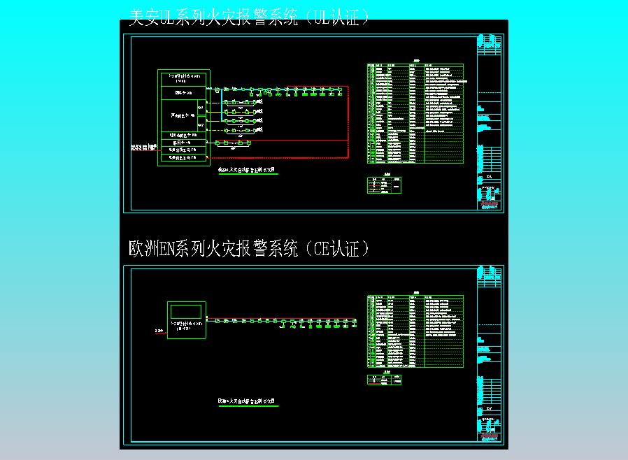 样图-UL、EN火灾报警系统图