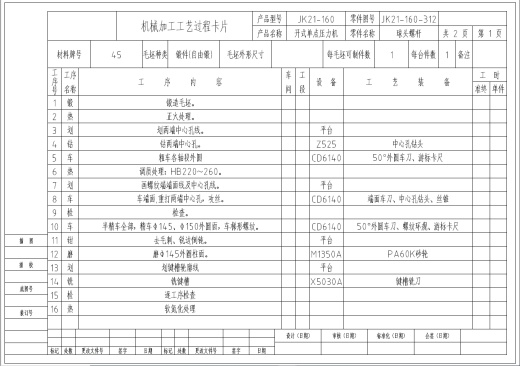 250吨闭式双点压力机执行机构设计+CAD+说明书缩略图