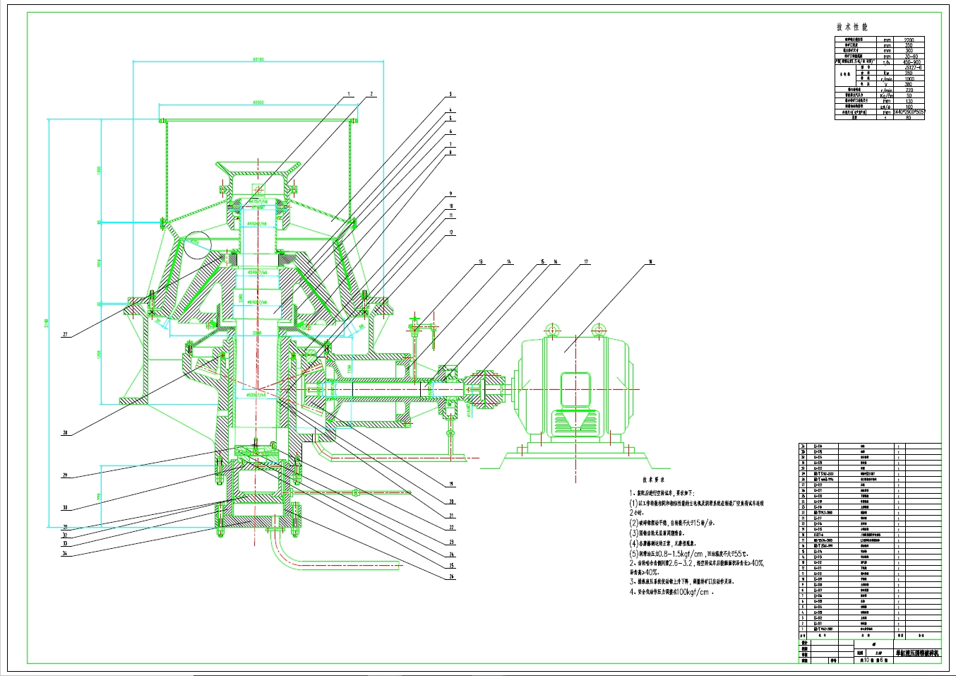 单缸液压圆锥式破碎机的设计+CAD+说明书