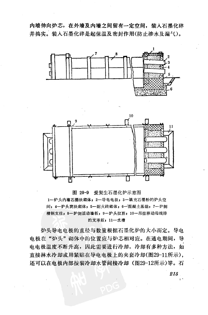 石墨化炉图纸集