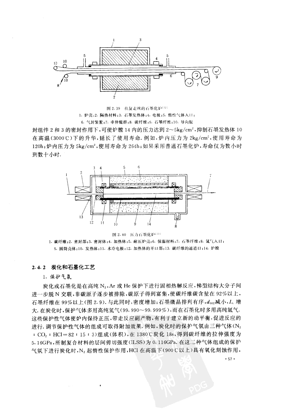 石墨化炉图纸集