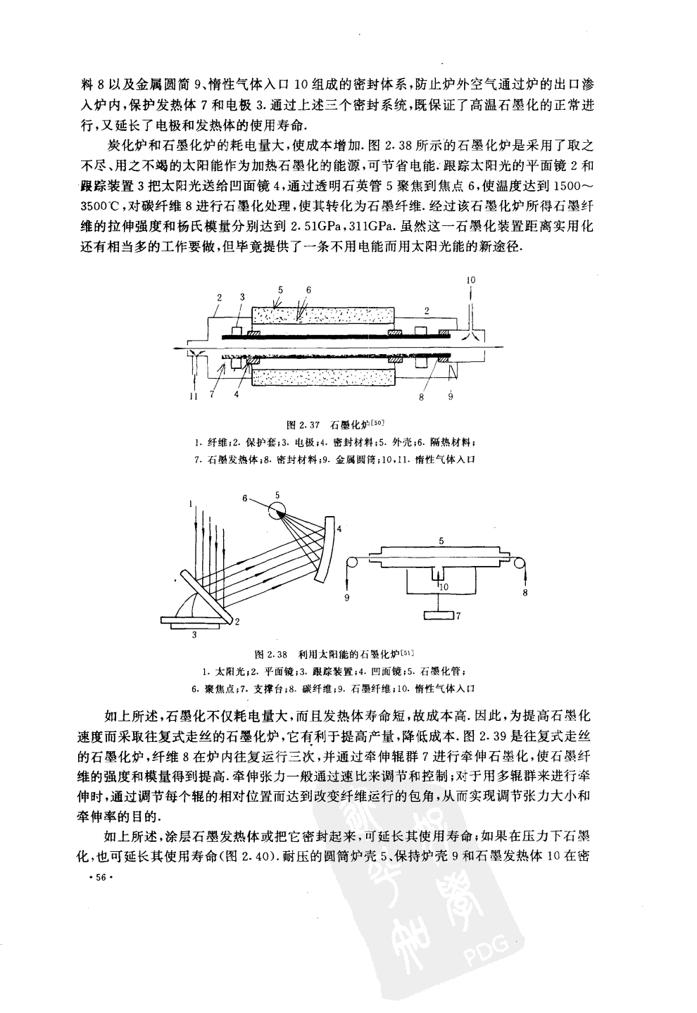 石墨化炉图纸集