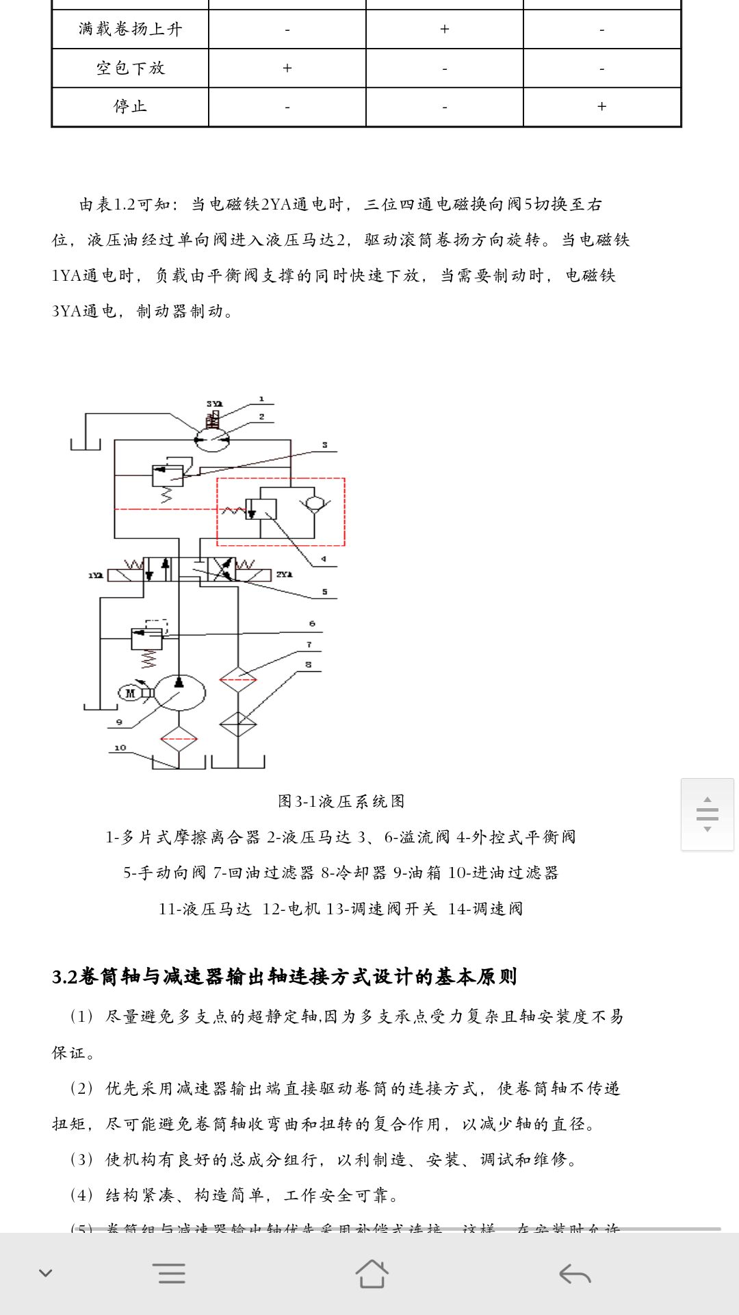 液压绞车