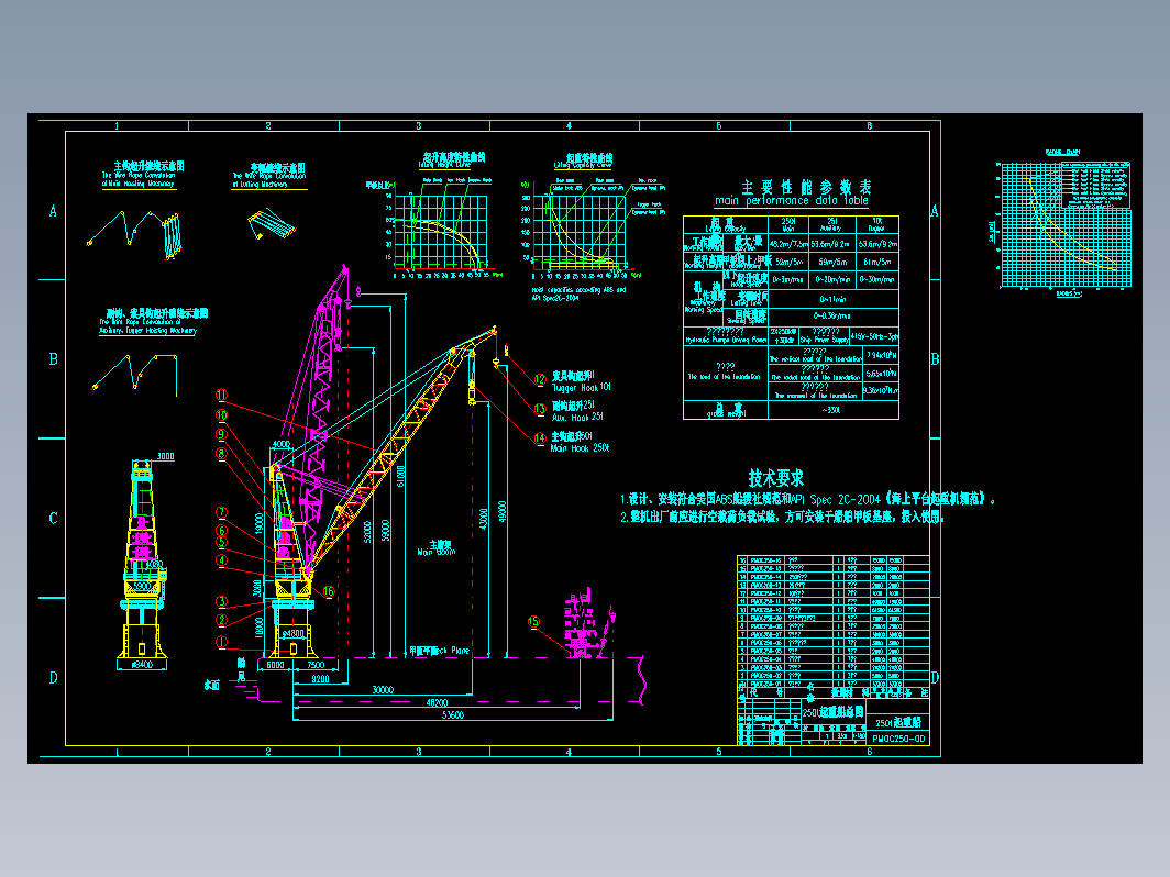 250t-48.2m起重船