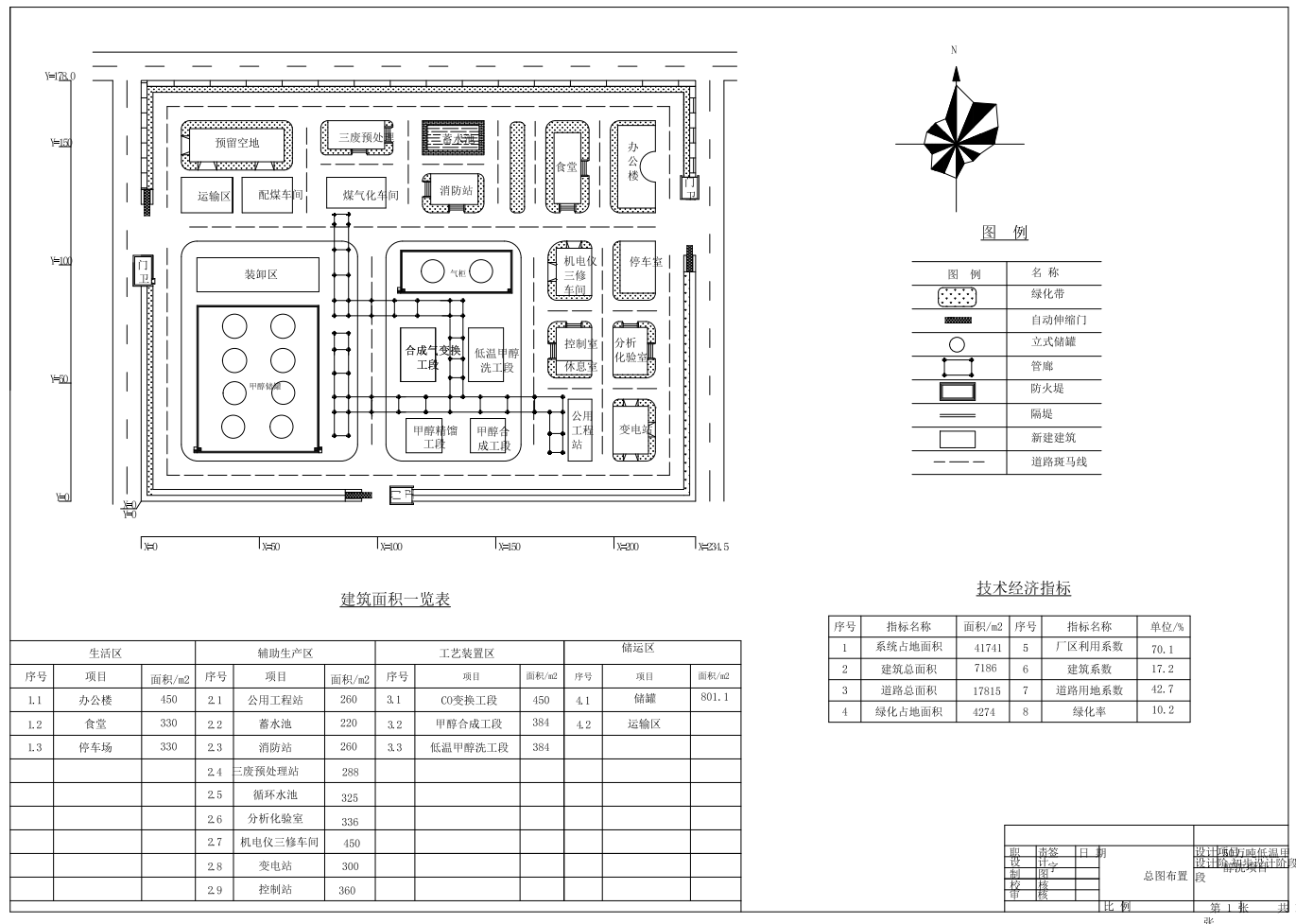 50万吨煤制甲醇净化低温甲醇洗工艺设计CAD含说明书