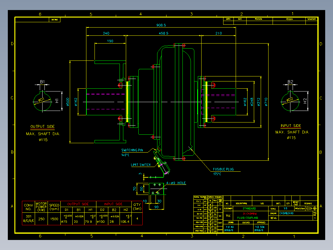 CKDMBW型液力耦合器外形图（4张）