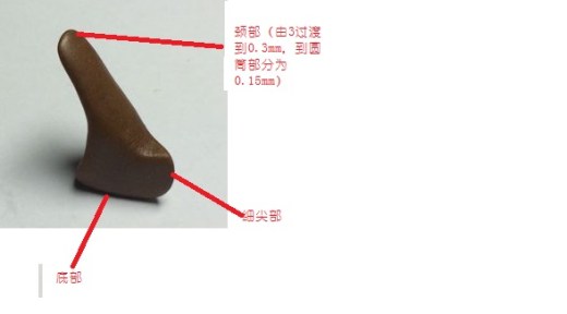 多张笔尖造型1缩略图