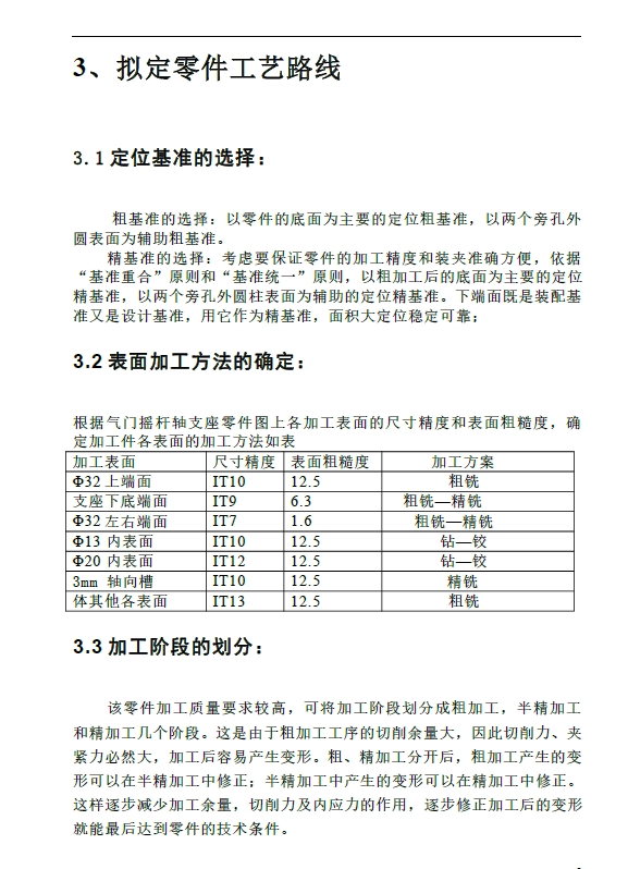 气门遥感支座钻Φ13夹具设计三维UG10.0带参+CAD+说明书