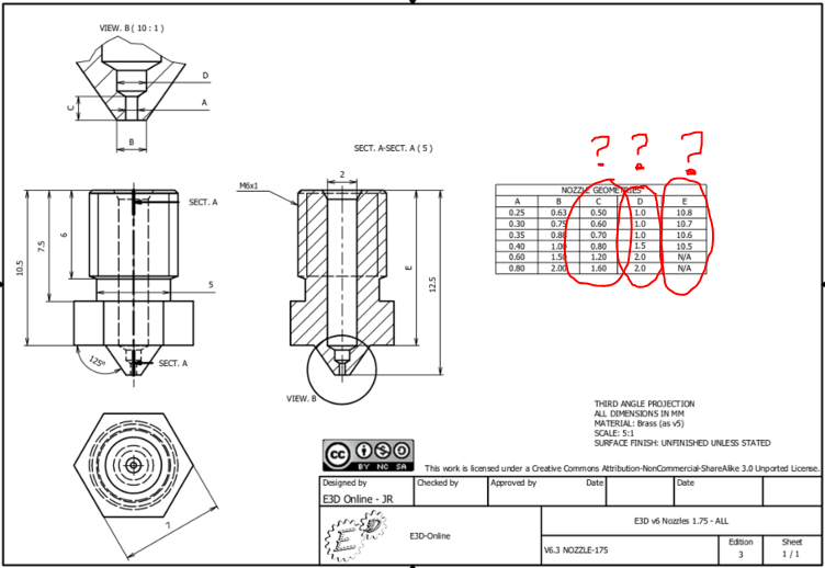 E3Dv6喷嘴全金属Hotend简化