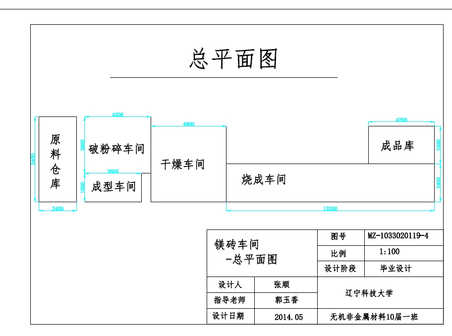 年产2.6万吨镁砖生产车间的设计+CAD+说明书