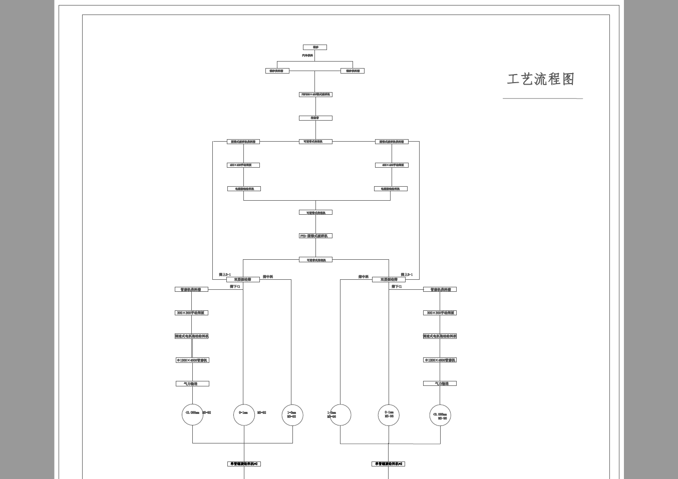 年产2.6万吨镁砖生产车间的设计+CAD+说明书