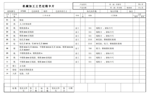 轴承座加工工艺规程及夹具三维UG6.0带参+CAD+说明书缩略图