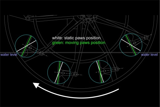 addle-wheels桨轮缩略图