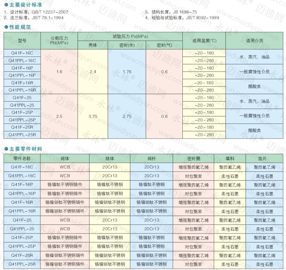 锅炉房-2.4MW燃气锅炉供暖系统