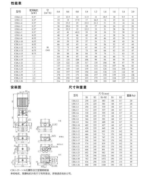 锅炉房-2.4MW燃气锅炉供暖系统缩略图