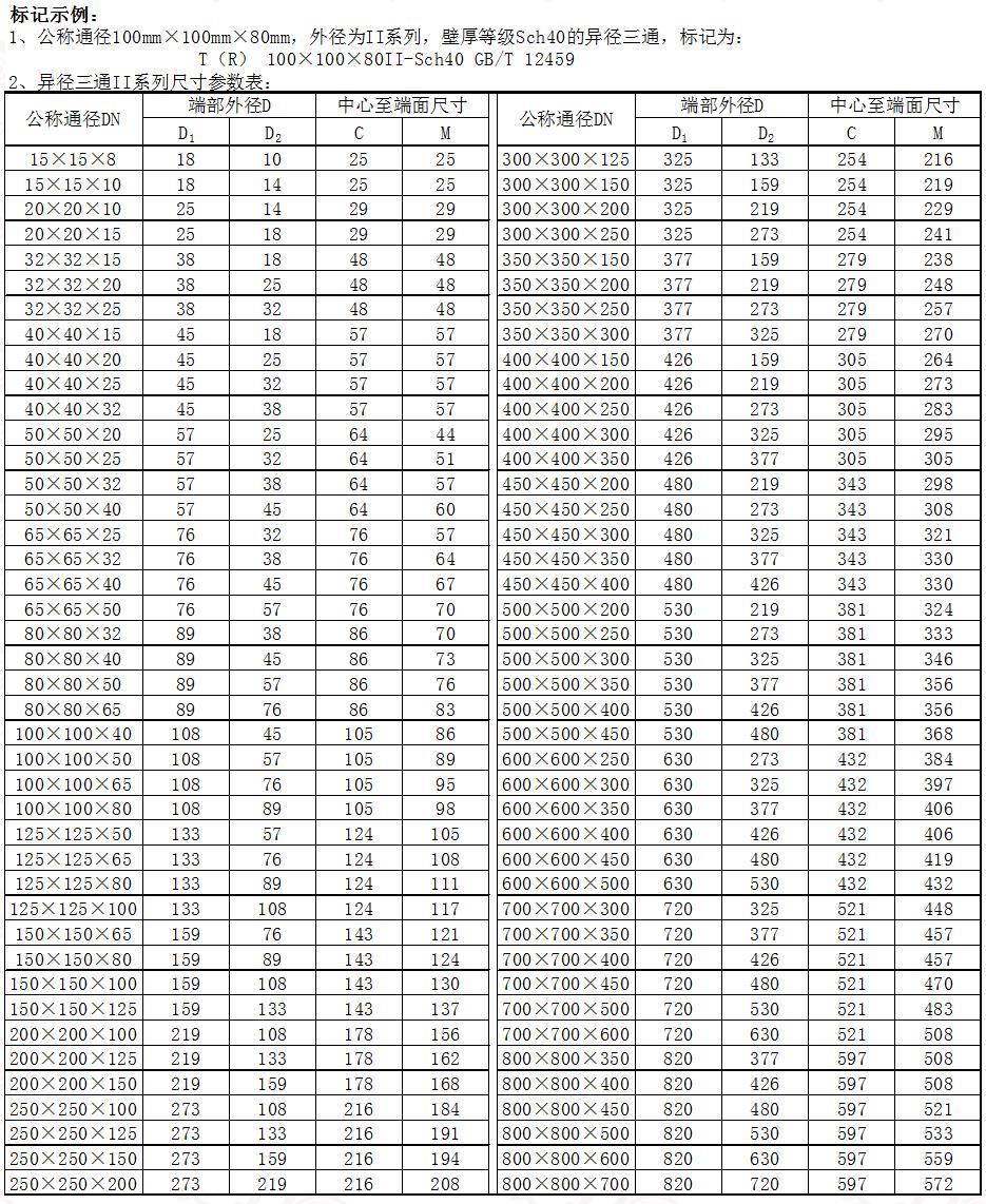 锅炉房-2.4MW燃气锅炉供暖系统