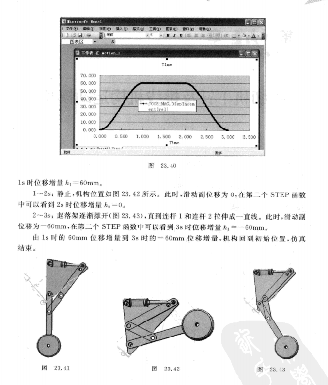 飞机起落架工作运动仿真模拟