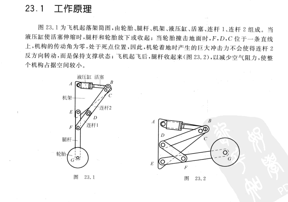 飞机起落架工作运动仿真模拟