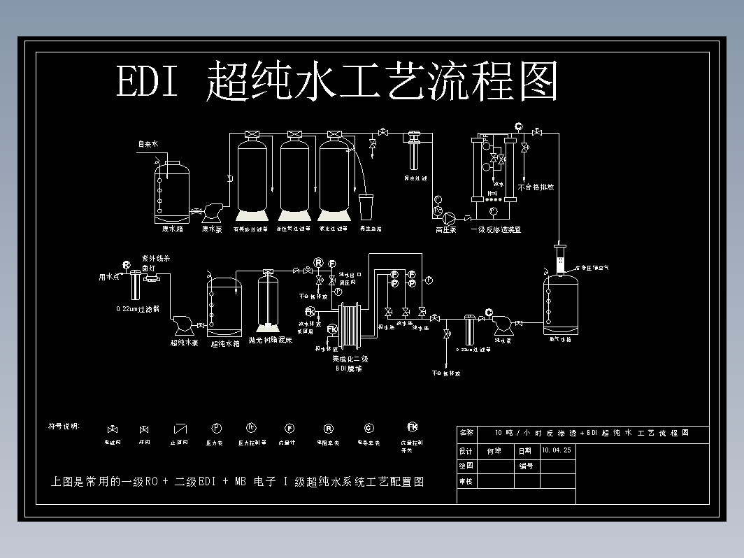 某10吨每小时超纯水系统设计方案