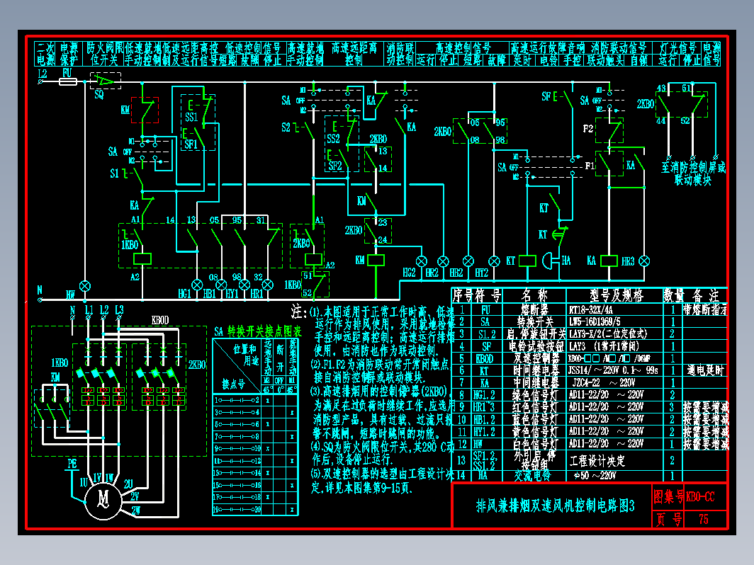 KB0-CC-75排风兼排烟双速风机控制电路图3