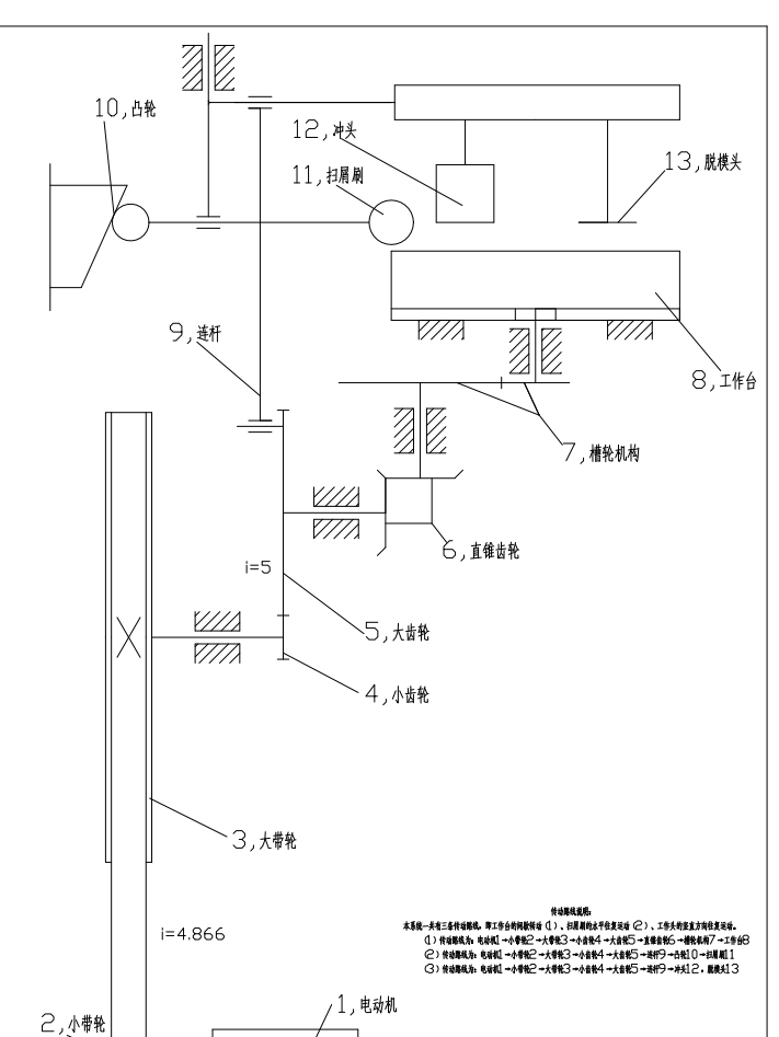 冲压式蜂窝煤成型机设计CAD+说明书