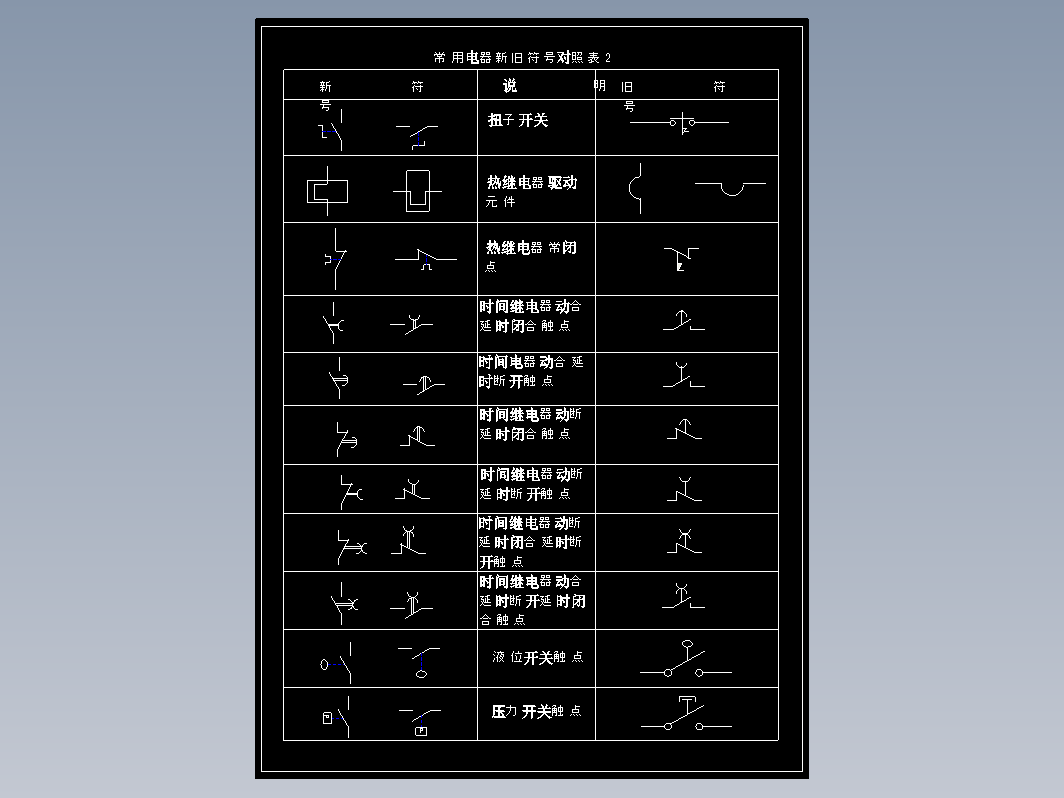 常用电器新旧符号对照表2