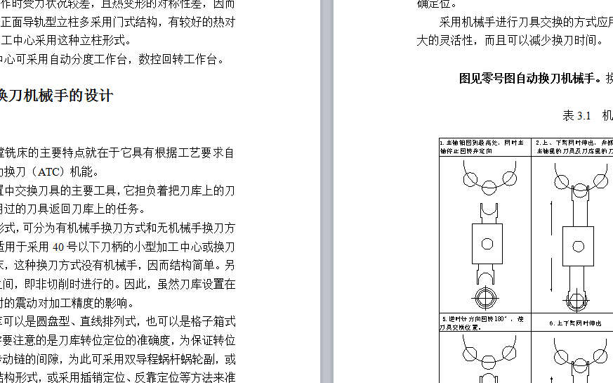 卧式加工中心自动换刀机械手设计+说明书