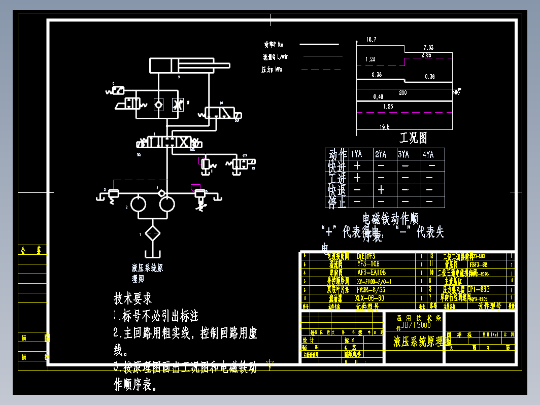 钻镗液压机床液压系统设计  CAD+说明书