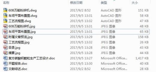复方碳酸钙颗粒生产工艺设计+CAD+说明书缩略图