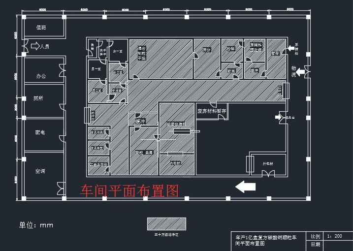 复方碳酸钙颗粒生产工艺设计+CAD+说明书