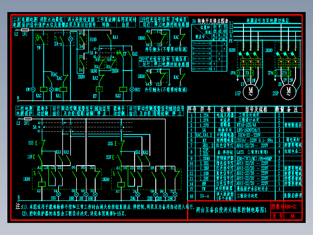 KB0-CC-46两台互备自投消火栓泵控制电路图1