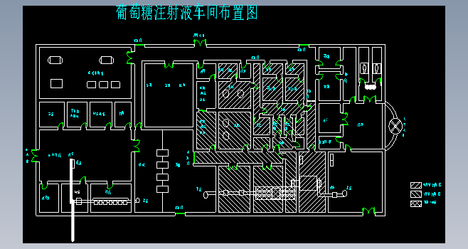 葡萄糖注射液生产工艺流程