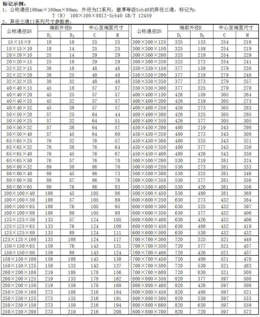 DN65板式换热机组，包含换热器、二次网管道循环泵、补水泵及各类阀门管件缩略图