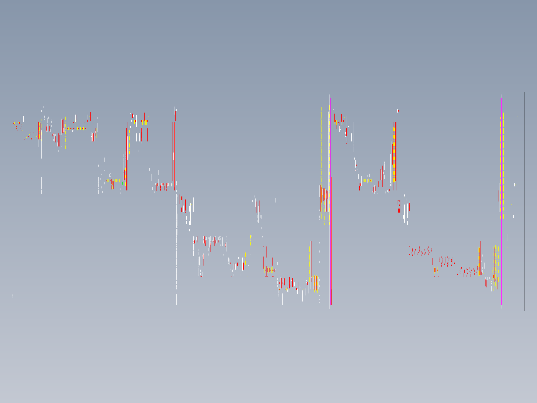 LFEF(II)7X358-HSYL玻纤袋式除尘器