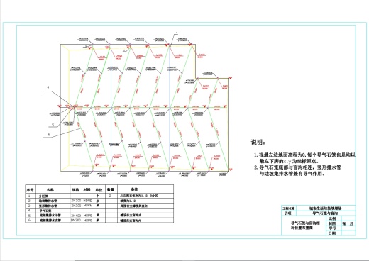 城市垃圾卫生填埋场设计+CAD+说明书缩略图