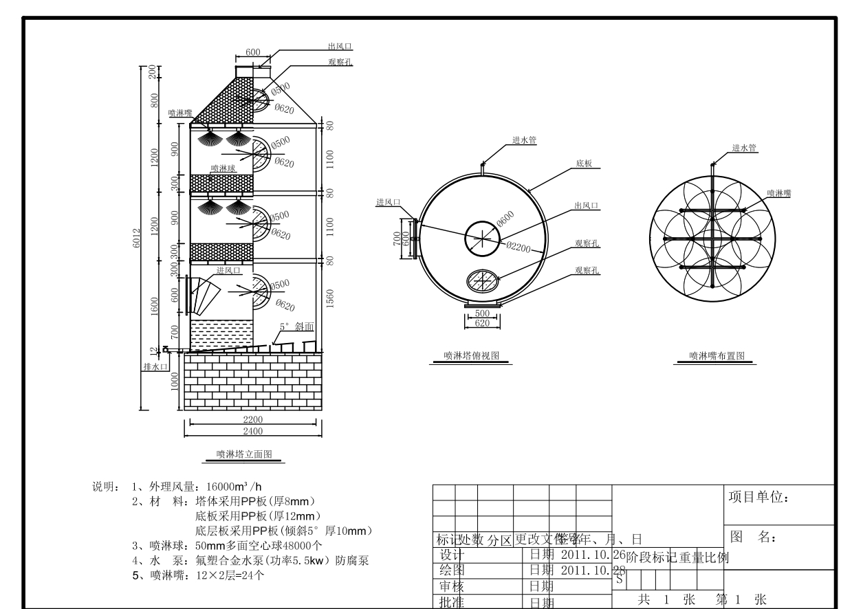 30000m3h酸雾废气喷淋塔