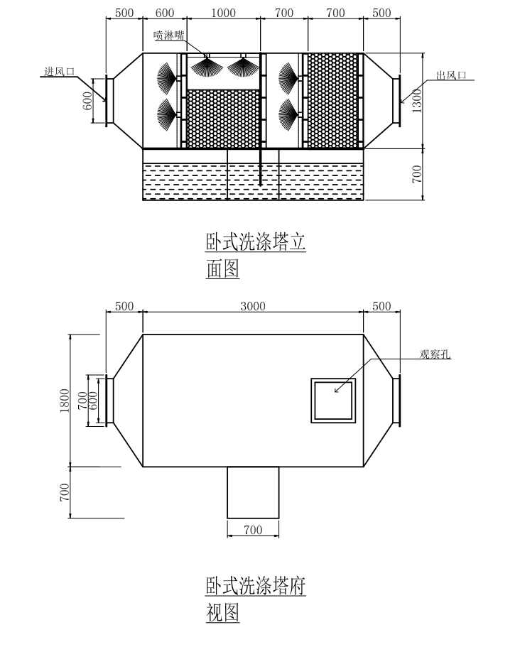 30000m3h酸雾废气喷淋塔