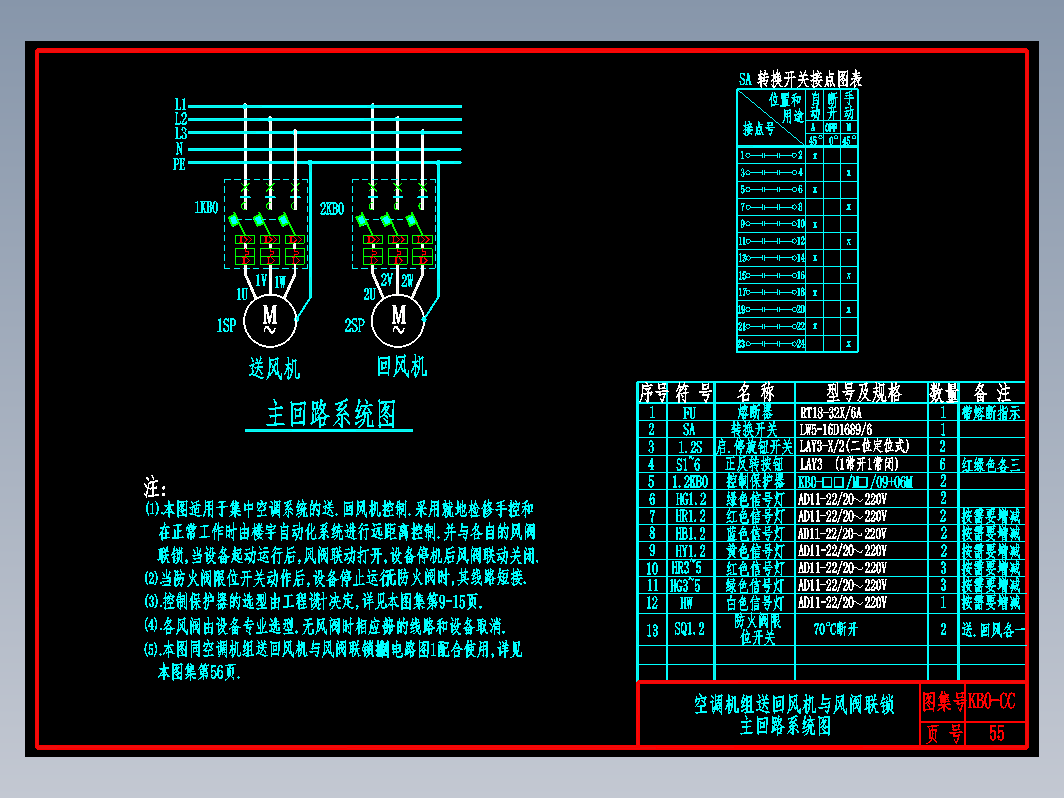 KB0-CC-55空调机组送回风机与风阀联锁主回路系统图