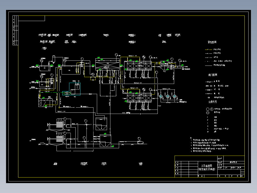 某色料厂工艺流程图（附带高程及PID图）