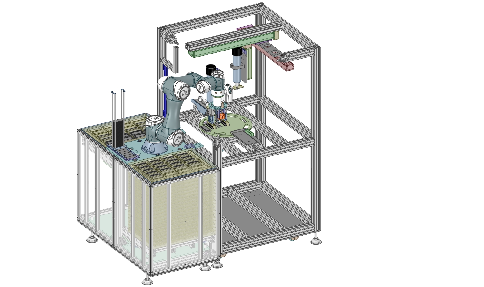 Handling Collaborative Robot处理协作机器人