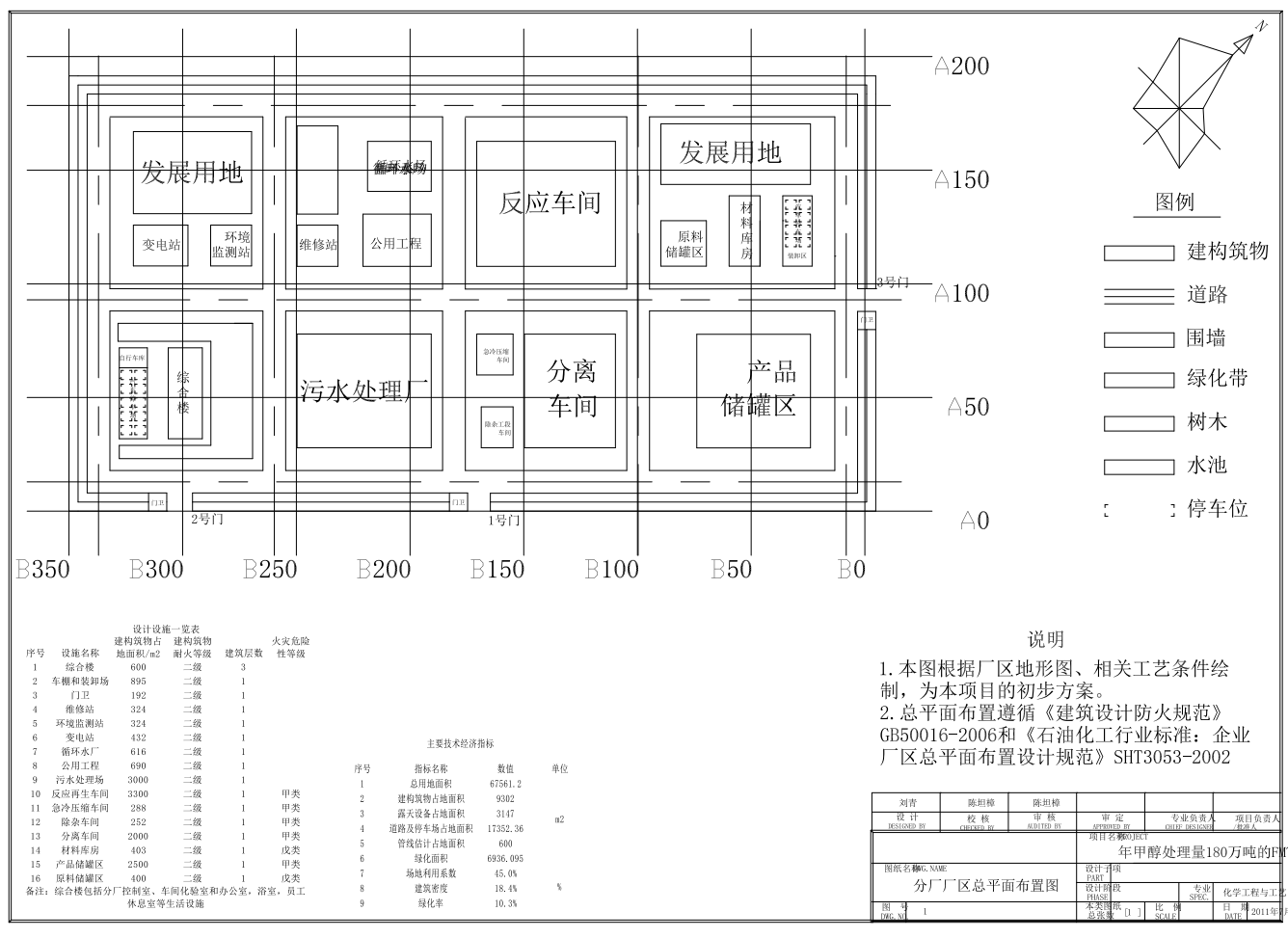 年180万吨甲醇处理化工厂设计CAD+说明