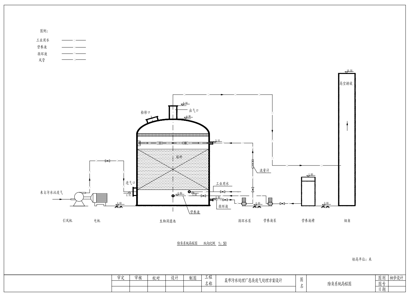 某市污水处理厂恶臭废气处理方案设计CAD+说明