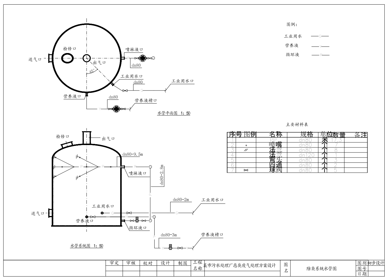 某市污水处理厂恶臭废气处理方案设计CAD+说明