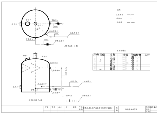 某市污水处理厂恶臭废气处理方案设计CAD+说明缩略图