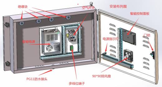智能款油烟净化器8A缩略图