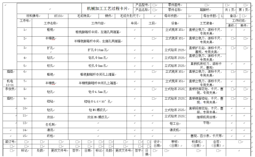 踏脚杆零件加工工艺及钻ΦM6螺纹孔夹具设计（全套CAD图）缩略图