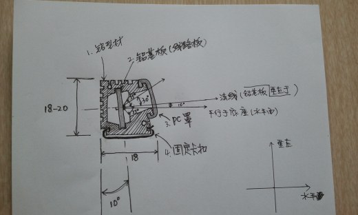 LED灯条设计方案缩略图