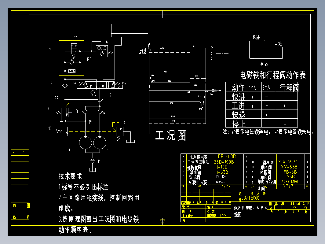 组合机床动力滑台系统图