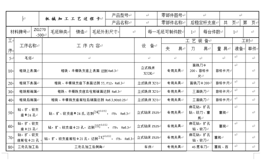 后稳定杆支座夹具三维SW2016带参+CAD+说明书缩略图